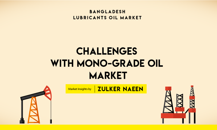 Mono-grade Oil Market