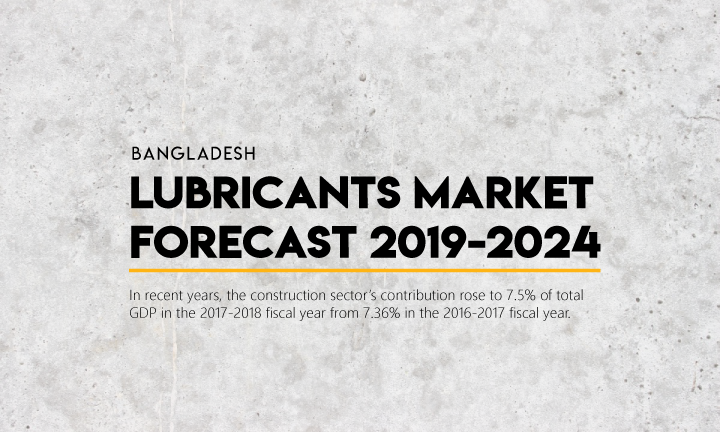 Bangladesh Lubricants Market